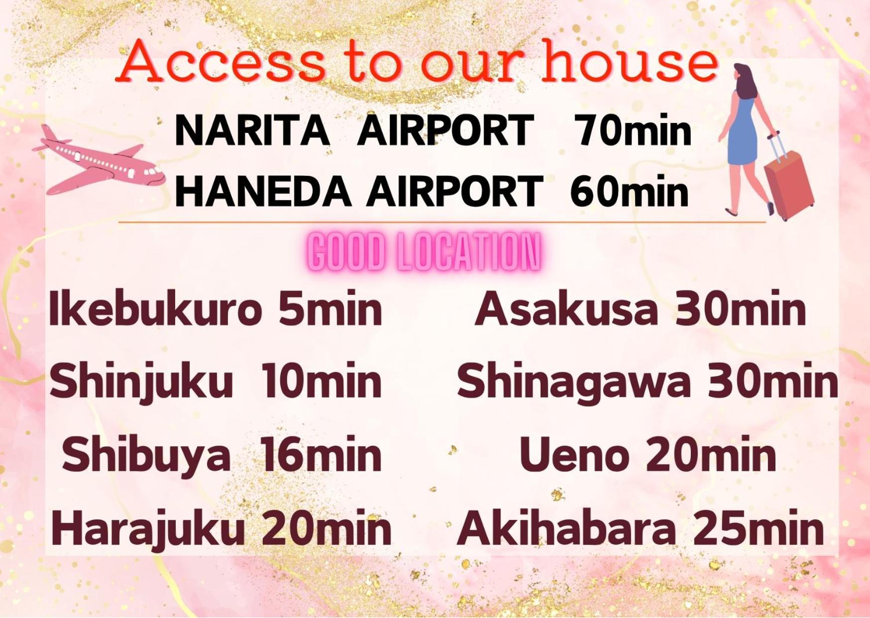 3 Best Location Small Private Room!Cozy Place In Jujo Shopping Street Präfektur Tokio Exterior foto